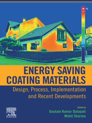 cover image of Energy Saving Coating Materials